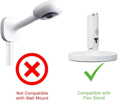Wall Mount for Nanit Pro Flex Stand, Portable Electronic Device Mount, Easy Insert and Removal, Low Profile, Made in USA, White - NFS-W-W...